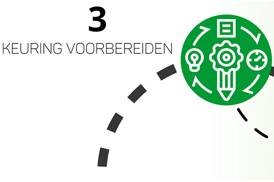 Keuring voorbereiden