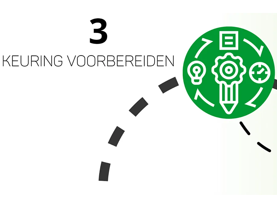 Keuring voorbereiden