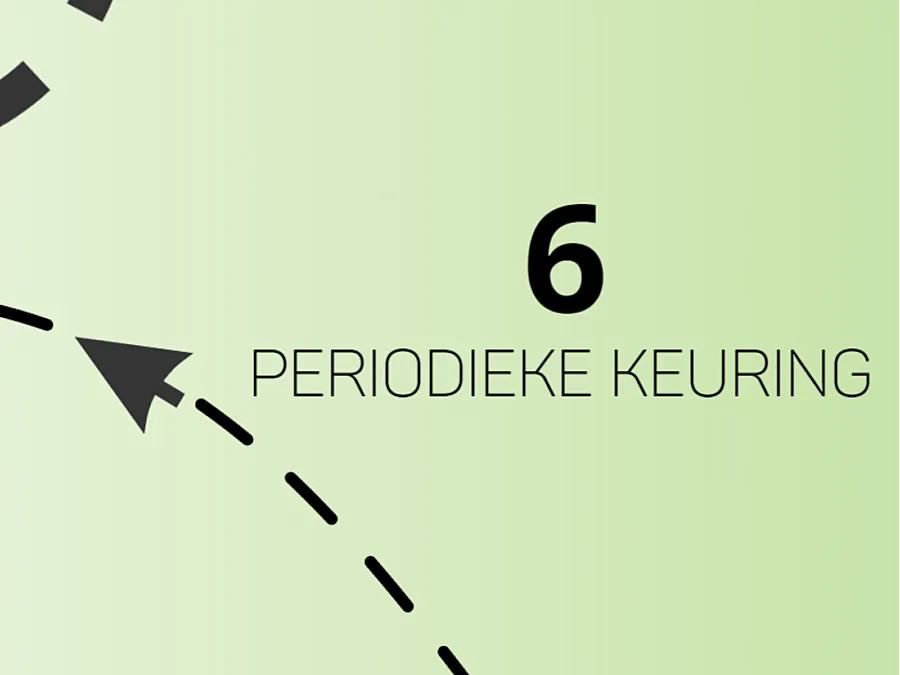 Periodieke keuring