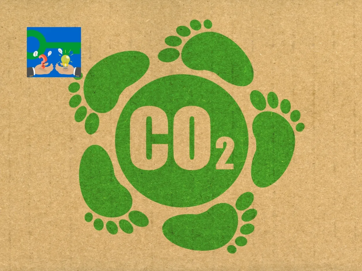 CO2 tool