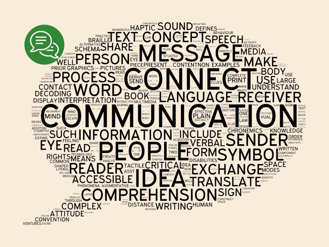Communicatie header